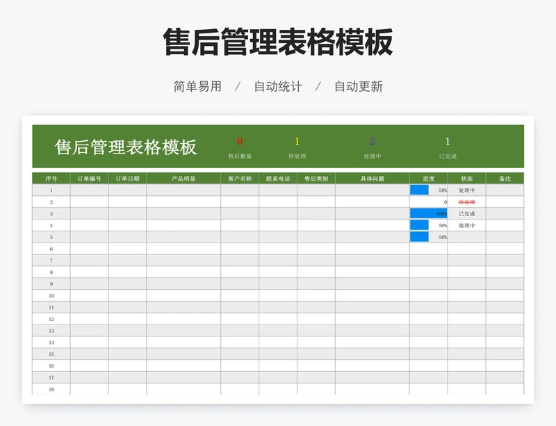 售后管理表格模板