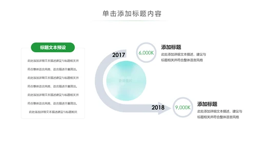 化学实验室医学医疗科技PPT模板生物制药