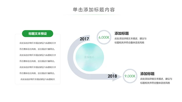 化学实验室医学医疗科技PPT模板生物制药
