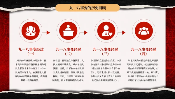 红色党政风918事变PPT模板