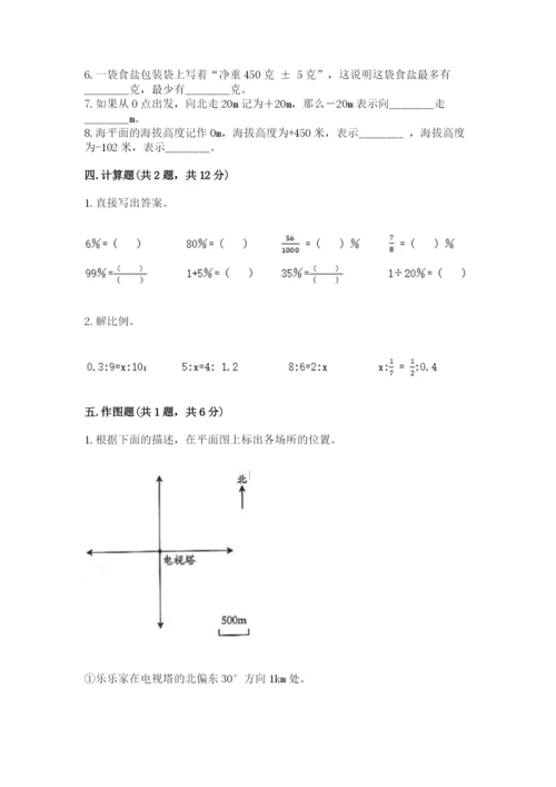 小升初数学期末测试卷（考点梳理）.docx