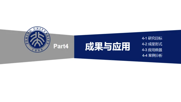 北大博士毕业论文答辩通用PPT模板