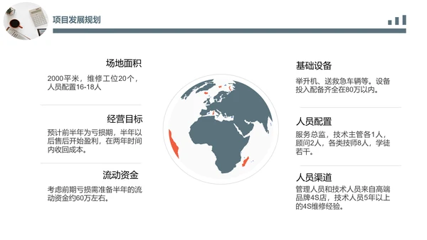 简约办公场景商业计划书PPT模板