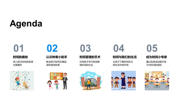 时间知识讲座PPT模板