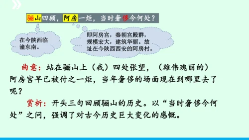 九年级语文下册第六单元课外古诗词诵读《山坡羊 骊山怀古》 课件(共43张PPT)