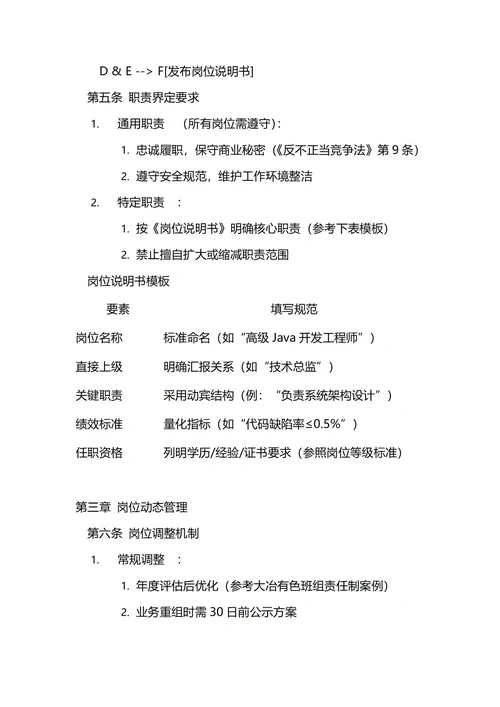 通用员工岗位管理制度