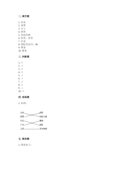 部编版四年级下册道德与法治期末测试卷及参考答案（综合卷）.docx