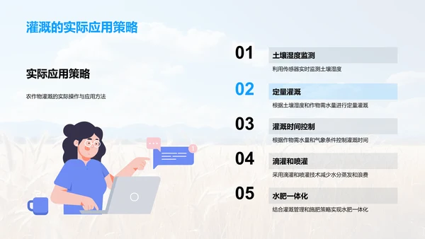 大暑农业生产