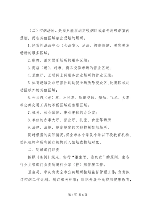 市公共场所控烟工作大会市长发言范文.docx