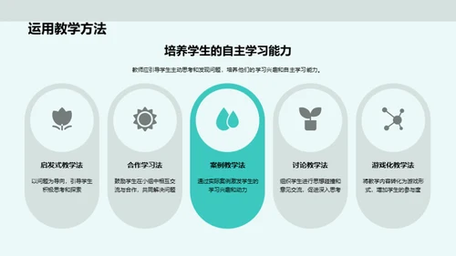 高效课堂教学策略