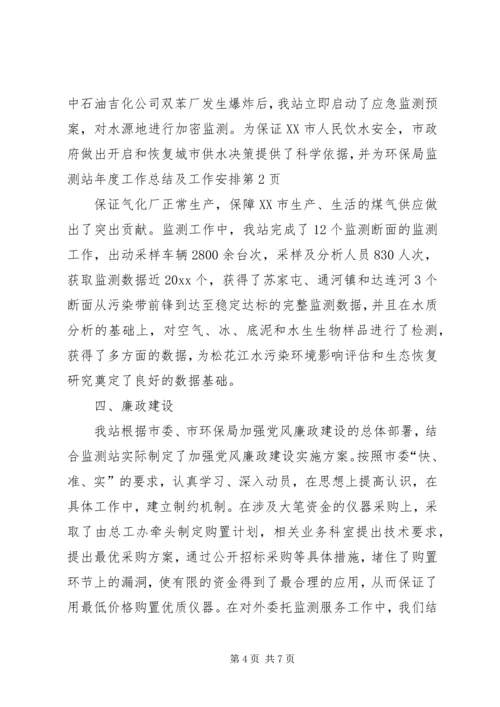 环保局监测站年度工作总结及工作安排 (2).docx