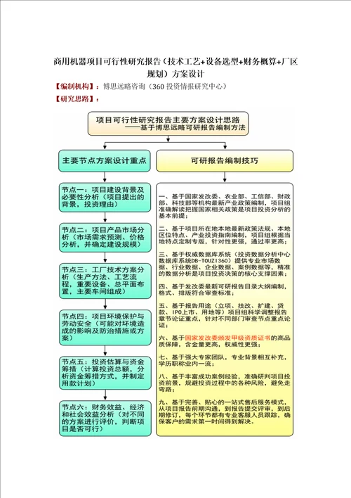 商用机器项目可行性研究报告技术工艺 设备选型 财务概算 厂区规划方案设计