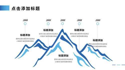 公司发展历程大事记时间轴通用PPT模板