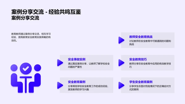 安全教育实践讲座PPT模板