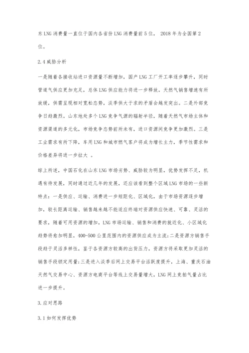 中国石化山东LNG市场SWOT分析.docx