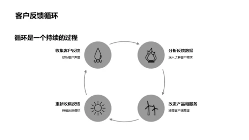 深度解析旅游产品