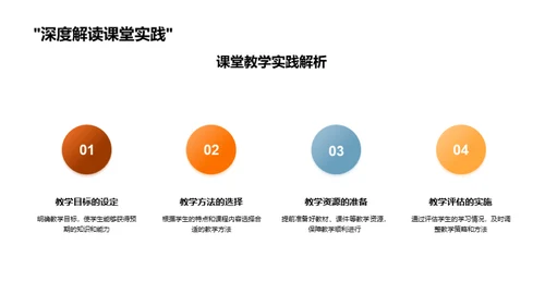 硕士教学实践探索