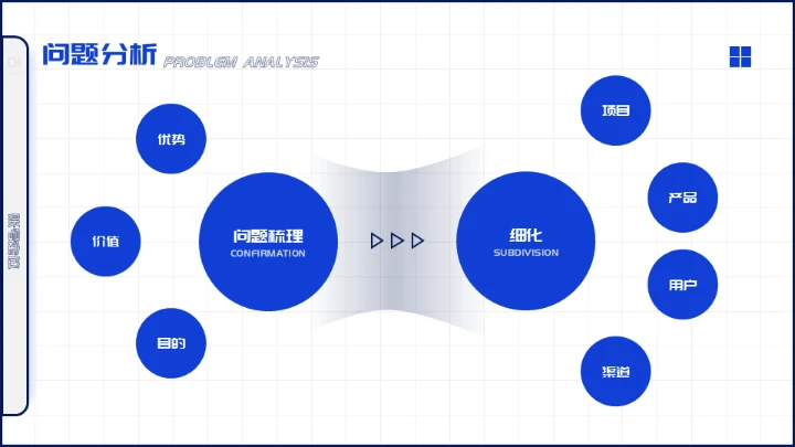 扁平化设计自媒体运营培训通用PPT模板