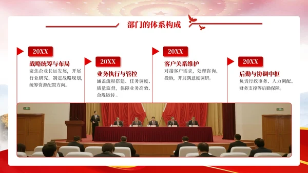 红色党政风818国有企业部门介绍PPT模板