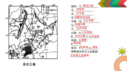 人教版初中地理八年级下册（全册）知识结构及地图复习课件