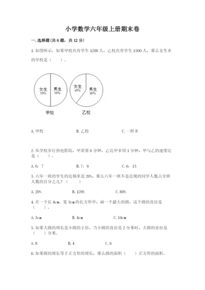 小学数学六年级上册期末卷带答案（轻巧夺冠）.docx