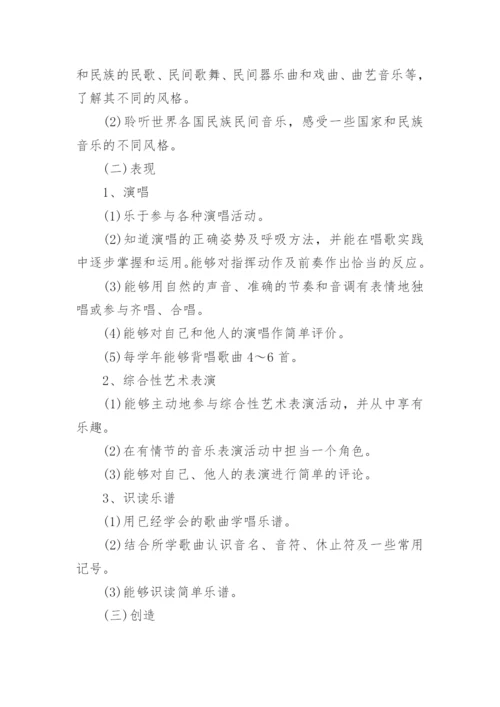 高中音乐老师工作总结范文.docx