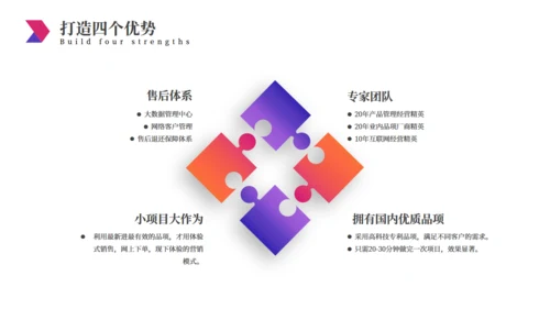 简约大气经营分析工作思路汇报总结通用PPT模板