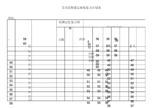 (完整版)艾宾浩斯记忆表格.docx.docx