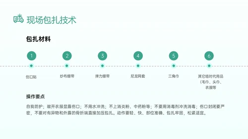 绿色卡通医生边框图形创伤急救知识培训医院急救知识