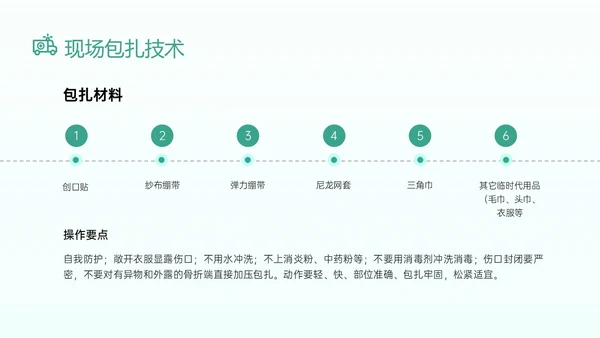 绿色卡通医生边框图形创伤急救知识培训医院急救知识