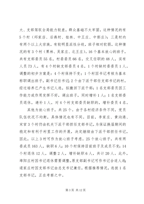 基层领导班子建设情况调研报告_1.docx
