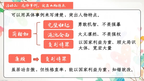 【五上课件】第二单元 习作：“漫画”老师