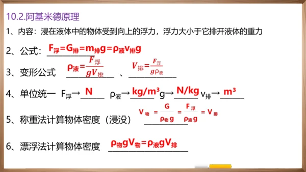 八下知识梳理 物理复习笔记  课件（50页）