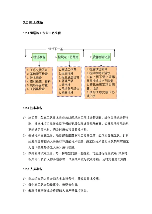 铁塔组立施工措施