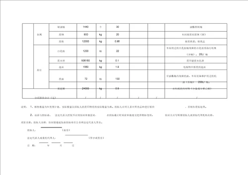 投标书格式范本