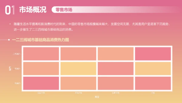 娱乐至上玩转时尚商业计划书通用PPT模板