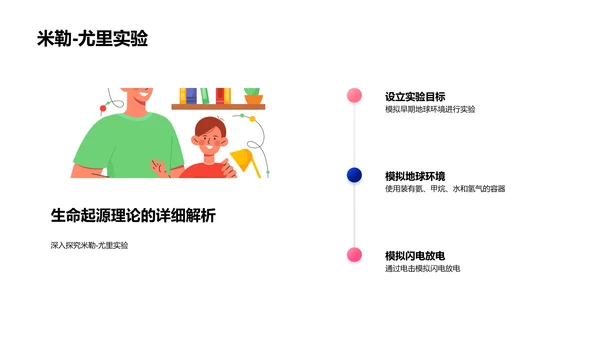 生命起源教学报告PPT模板