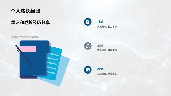 六年级学习总结报告PPT模板