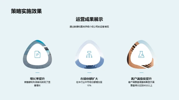 优化运营 赋能未来