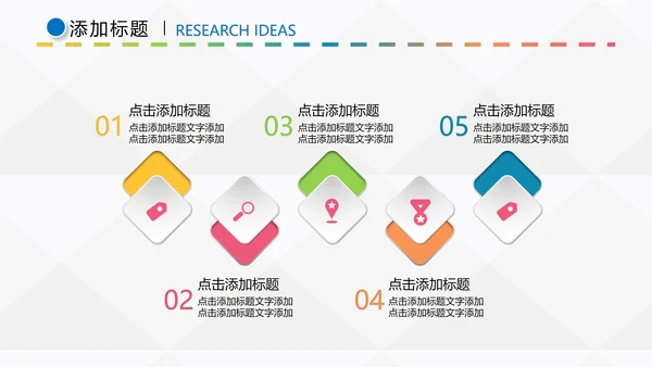 微粒体企业SWOT分析案例培训教程PPT模板