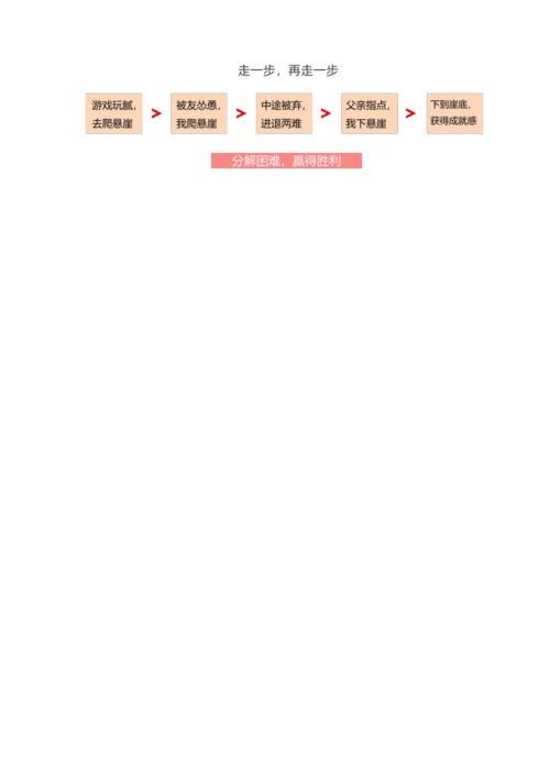 第14课《走一步，再走一步》【2022-2023统编版七上语文高品备课（教案）】