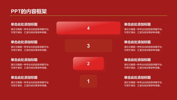 红色精神
学习班会PPT