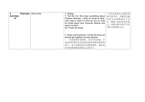 5B Unit 7 Chinese festivals  单元整体教案设计（4个课时）