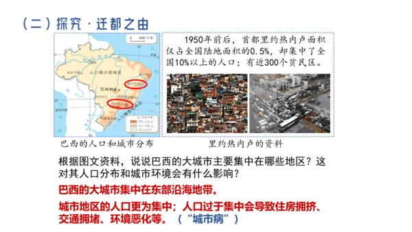 人文地理上册 3.6.5 城市规划的典范：巴西利亚 课件（共19张PPT）