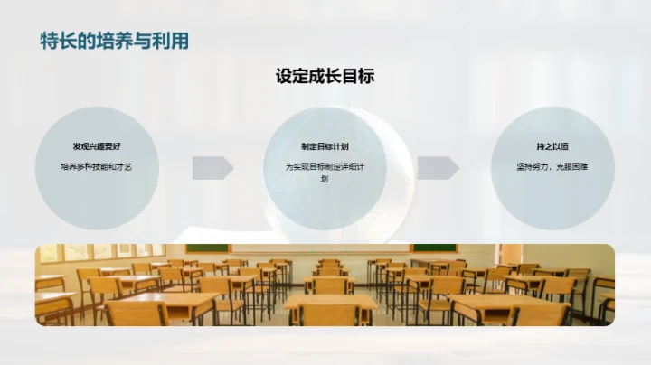 共赴学习之旅