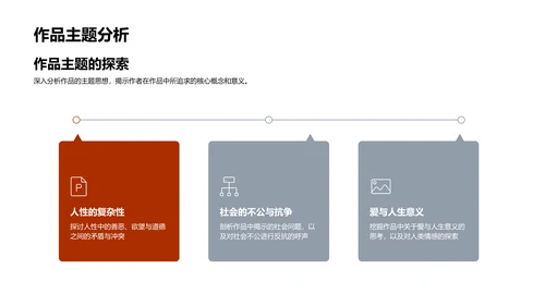 文学批评报告PPT模板