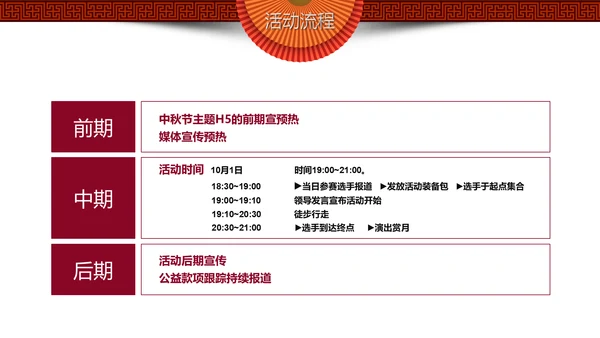 喜迎中秋欢度中秋通用PPT模板