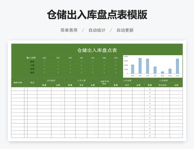 仓储出入库盘点表模版