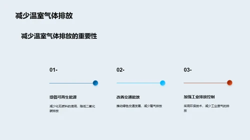 海洋气候变迁：深度剖析