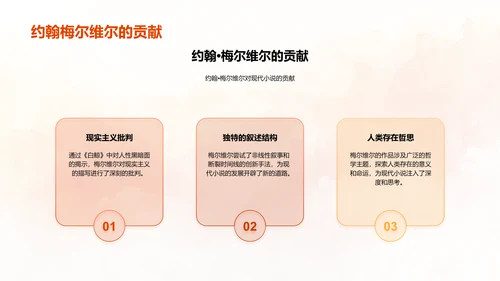 现代小说教学法